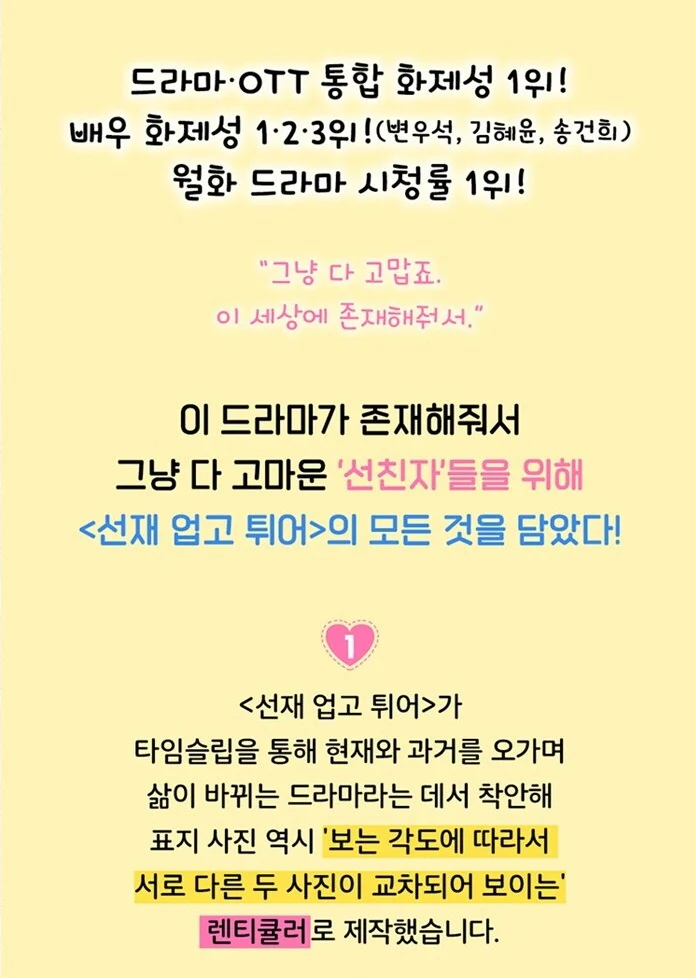 Lovely Runner TV Script Book 선재 업고 튀어 Vol.1+Vol.2 SET+Pre-Order Gift - Image 3