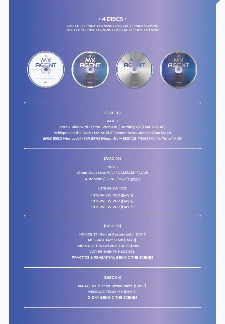 [Blu-ray] MONSTA X - 2022 6TH OFFICIAL FANCLUB MONBEBE FAN-CONCERT <MX AGENT> - Image 4