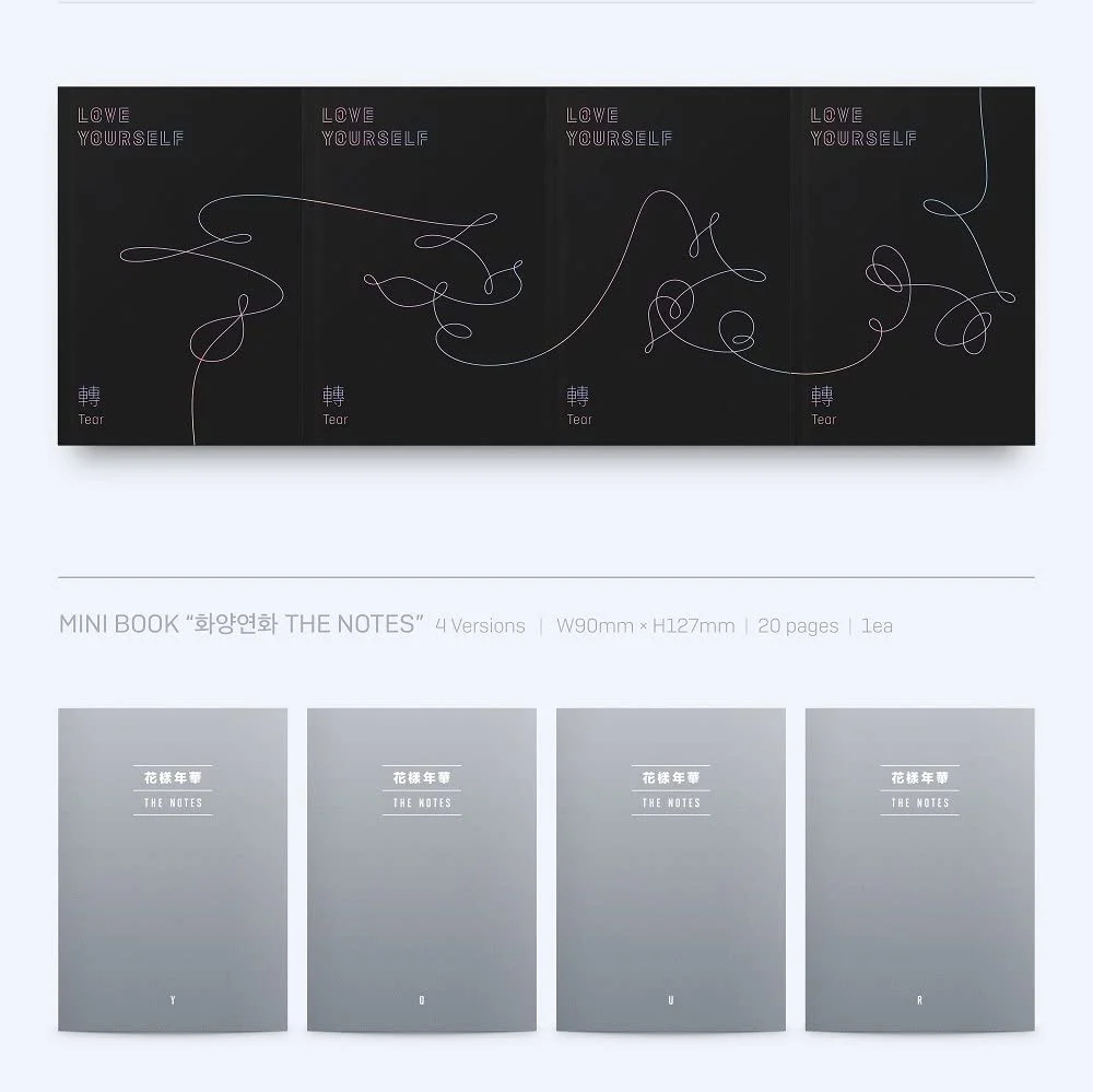 BTS - LOVE YOURSELF 轉 Tear (Vol.3) Album+Extra Photocard Set - Image 5