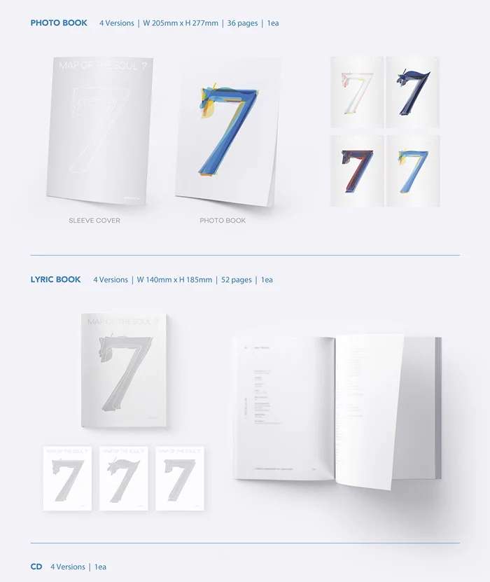 BTS - MAP OF THE SOUL : 7 CD+Photocard+Free Gift - Image 3