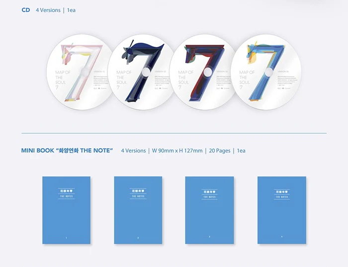 BTS - MAP OF THE SOUL : 7 CD+Photocard+Free Gift - Image 4