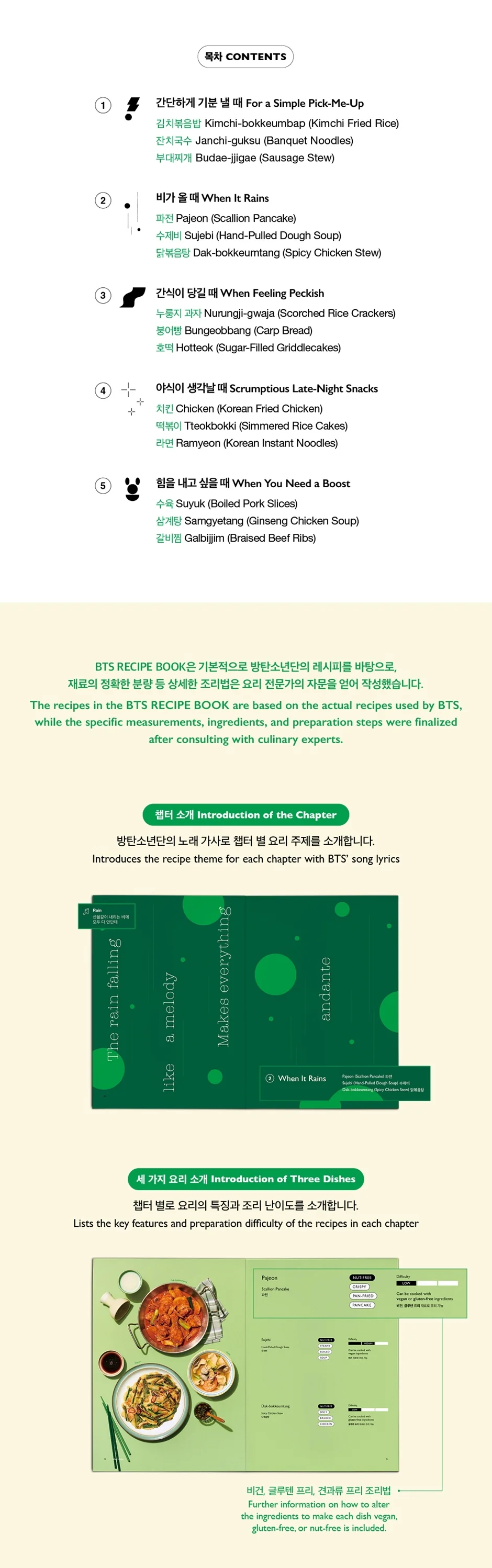 BTS - RECIPE BOOK + Mini Photo Frame - Image 4