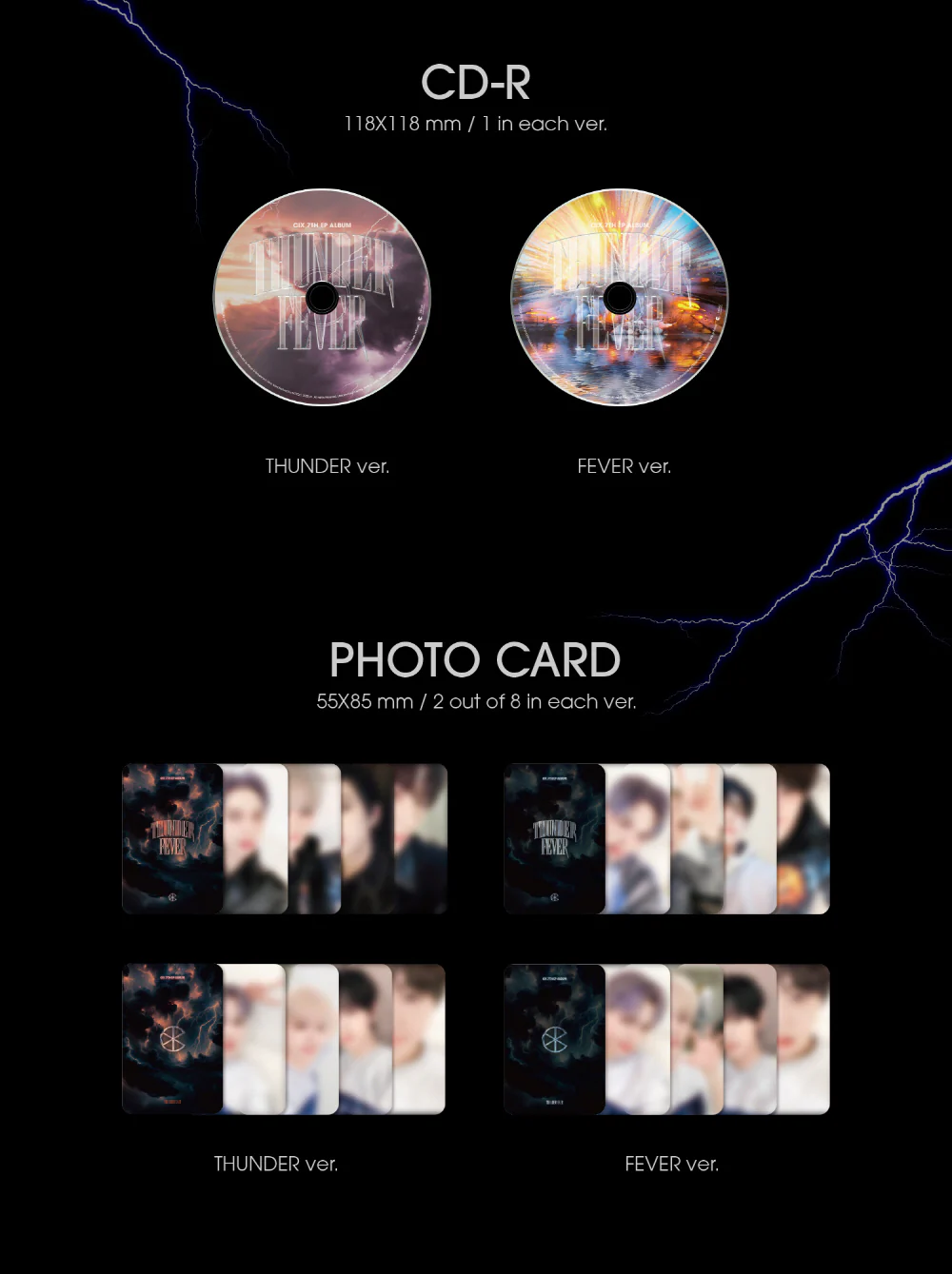 CIX - THUNDER FEVER 7th Mini Album - Image 3