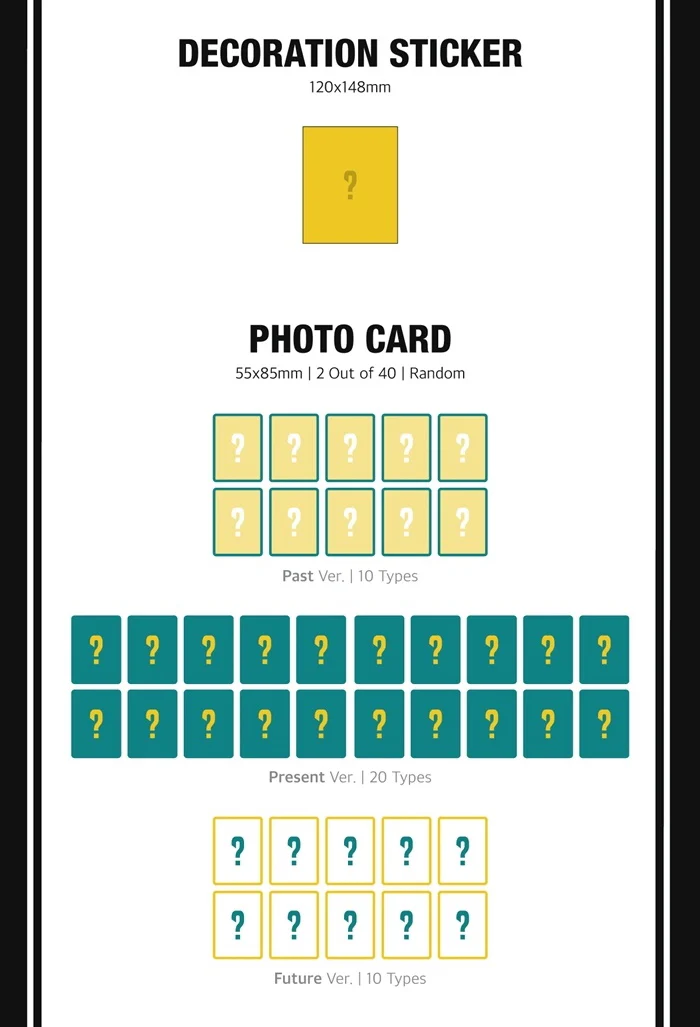 DAY6 - 4th Mini Album REMEMBER US : YOUTH PART 2 - Image 4