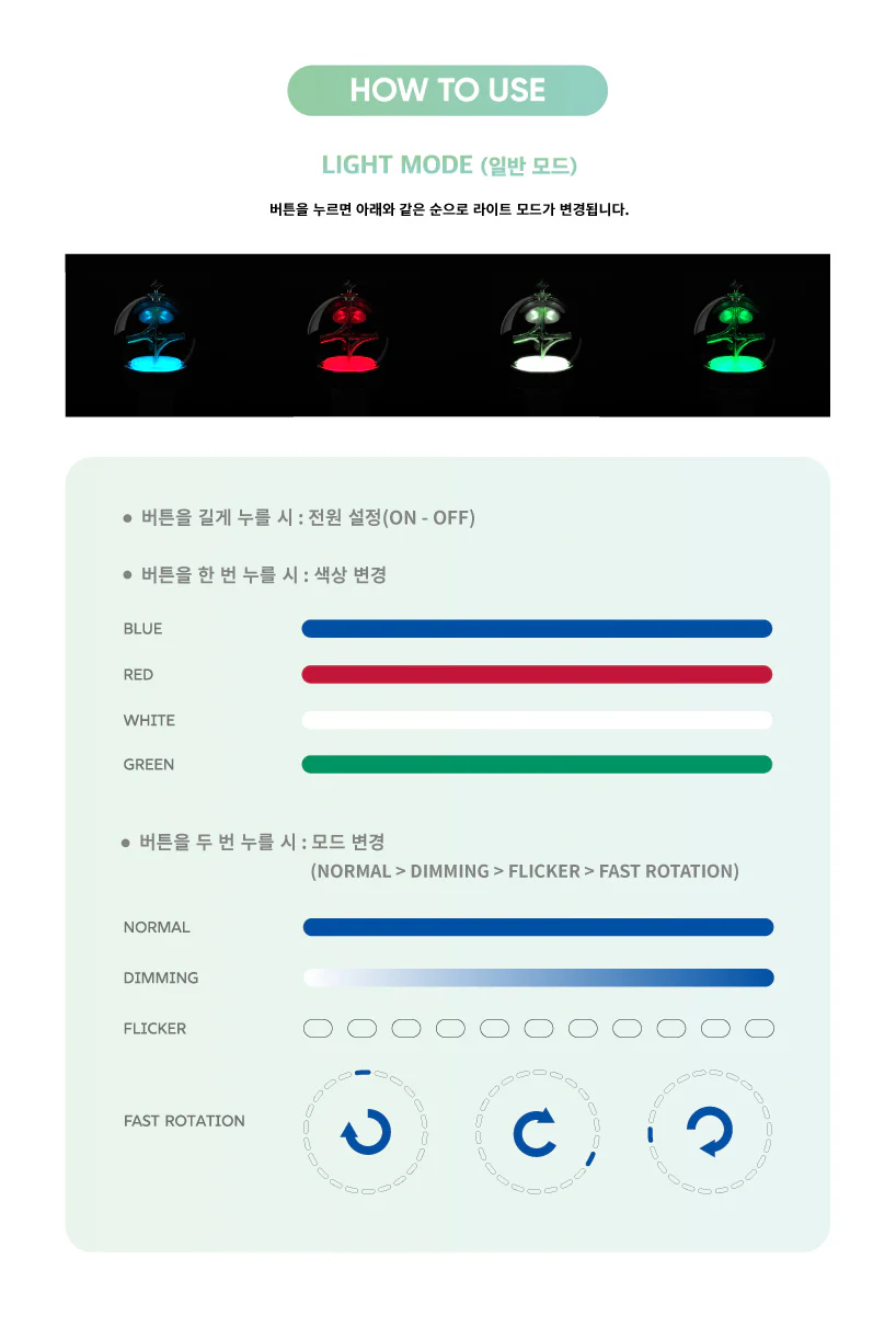FANTASY BOYS - Official Light Stick Fanlight - Image 4