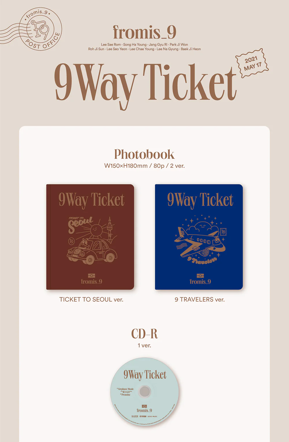 fromis_9 - 9 WAY TICKET Album+Free Gift - Image 2
