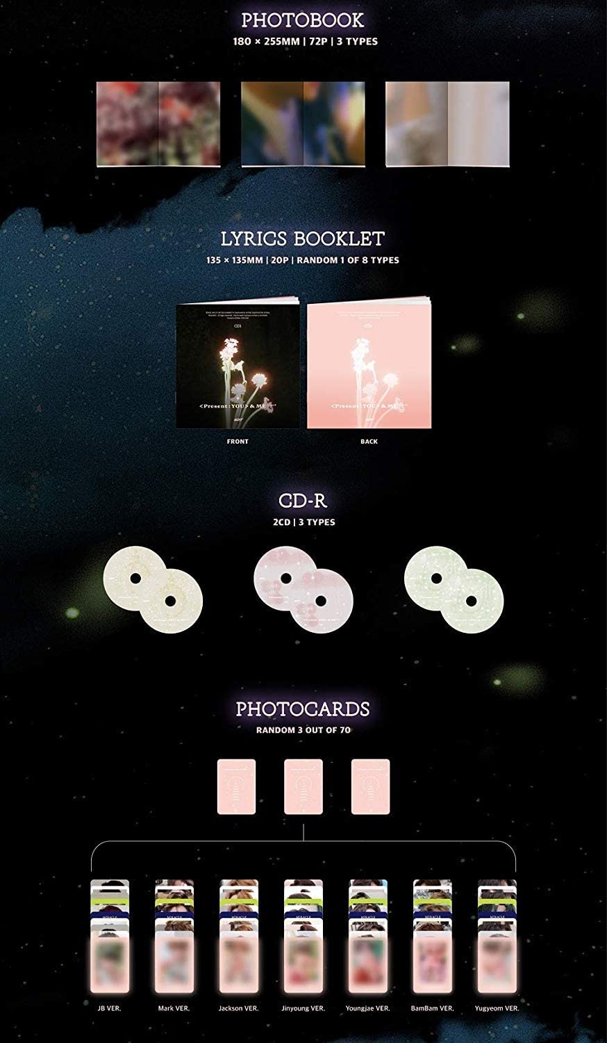 GOT7 - Present : You &ME Edition [Random ver.] CD+Photobook+Photocards+Extra Photocards Set - Image 3