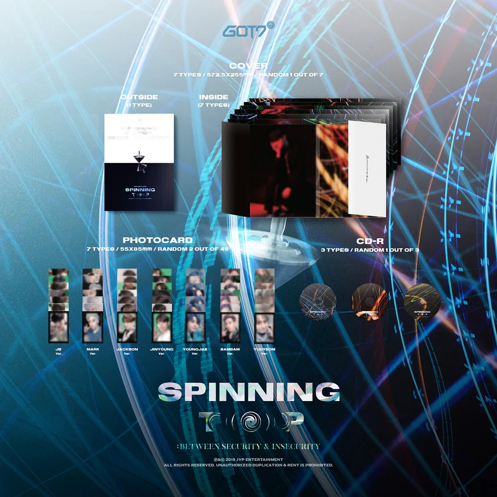 GOT7 - SPINNING TOP Album+Extra Photocards Set - Image 3