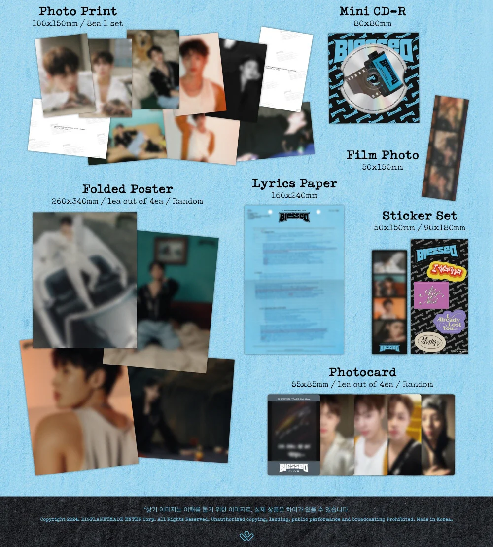 HA SUNG WOON - 8th Mini Album Blessed Film Pack version CD - Image 3