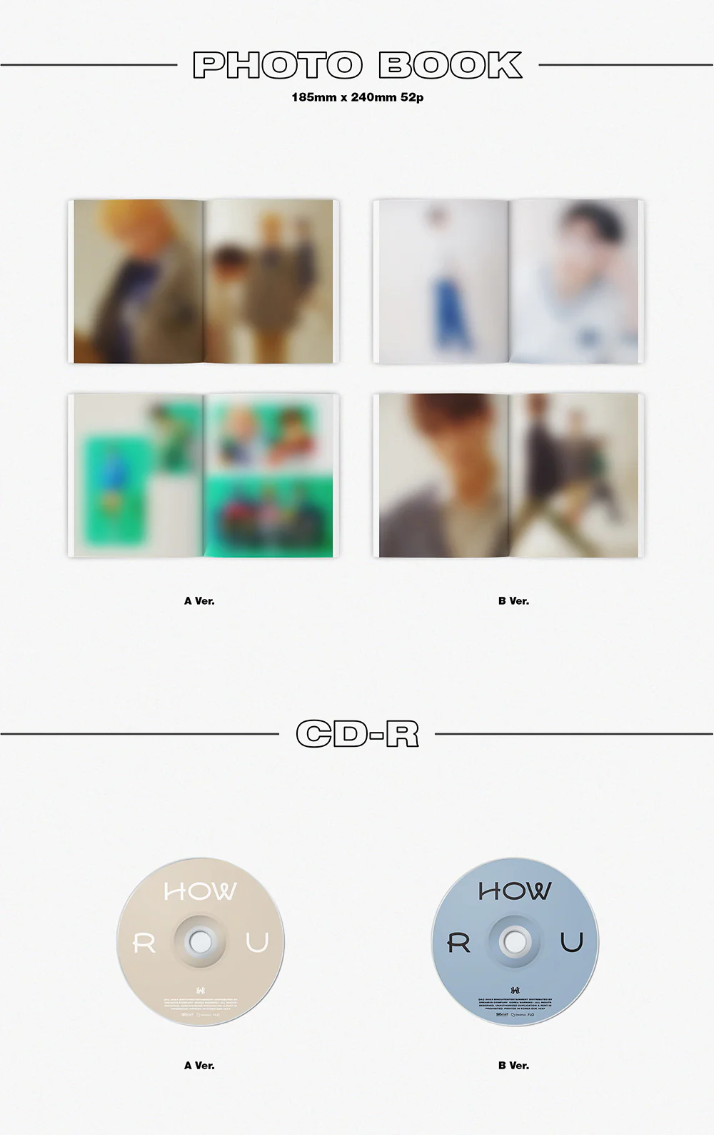 HAWW - How Are You 1st Mini Album+Folded Poster - Image 3