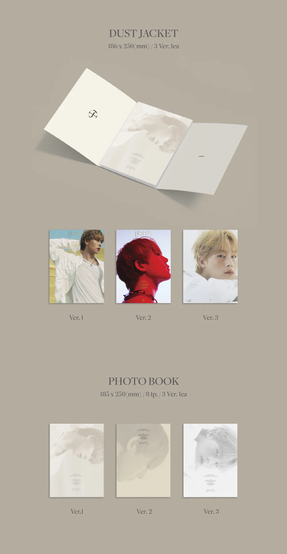 Joohoney Jooheon (MONSTA X)- 1st Mini Album LIGHTS CD - Image 3