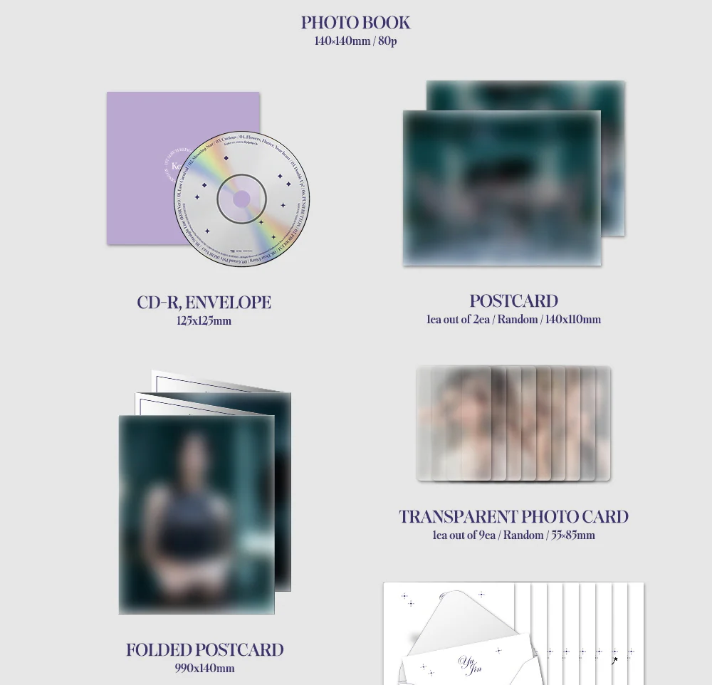 Kep1er - Kep1going On [VOYAGE Ver.] Limited Edition Album - Image 4