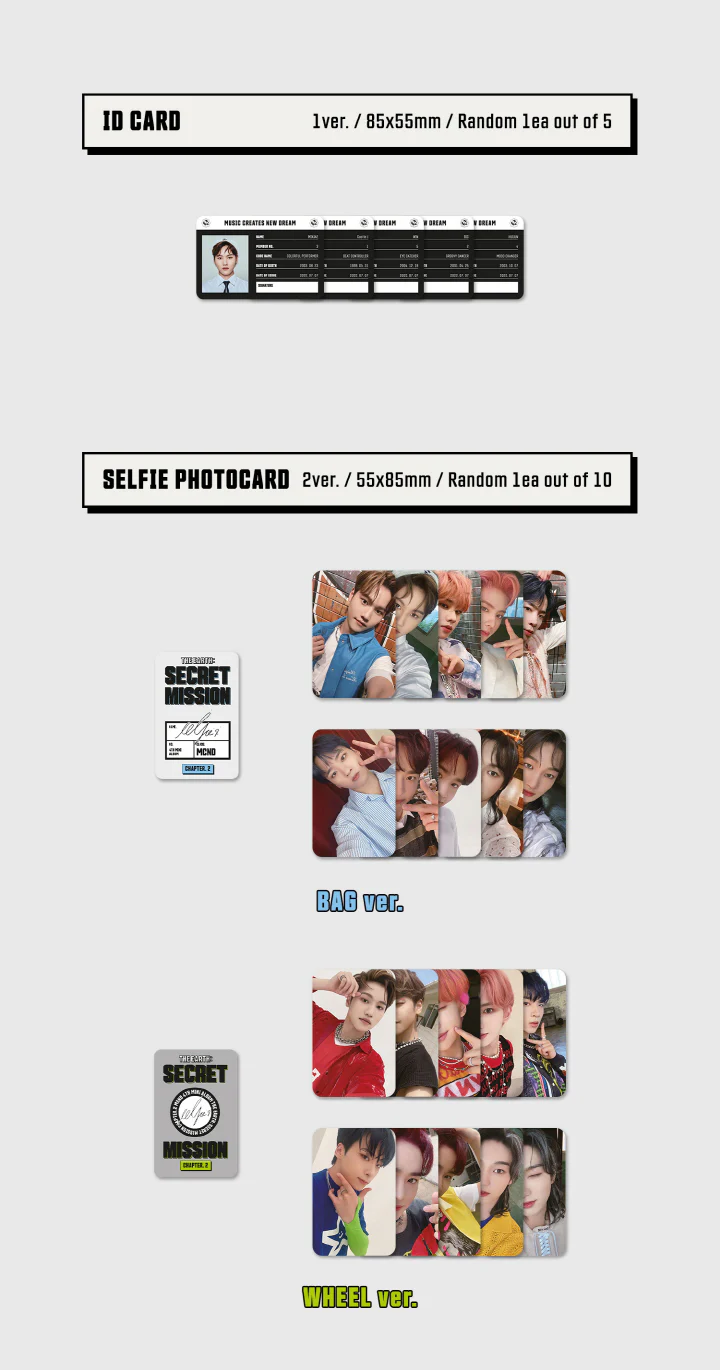 MCND - 4th Mini Album THE EARTH : SECRET MISSION Chapter.2 - Image 4