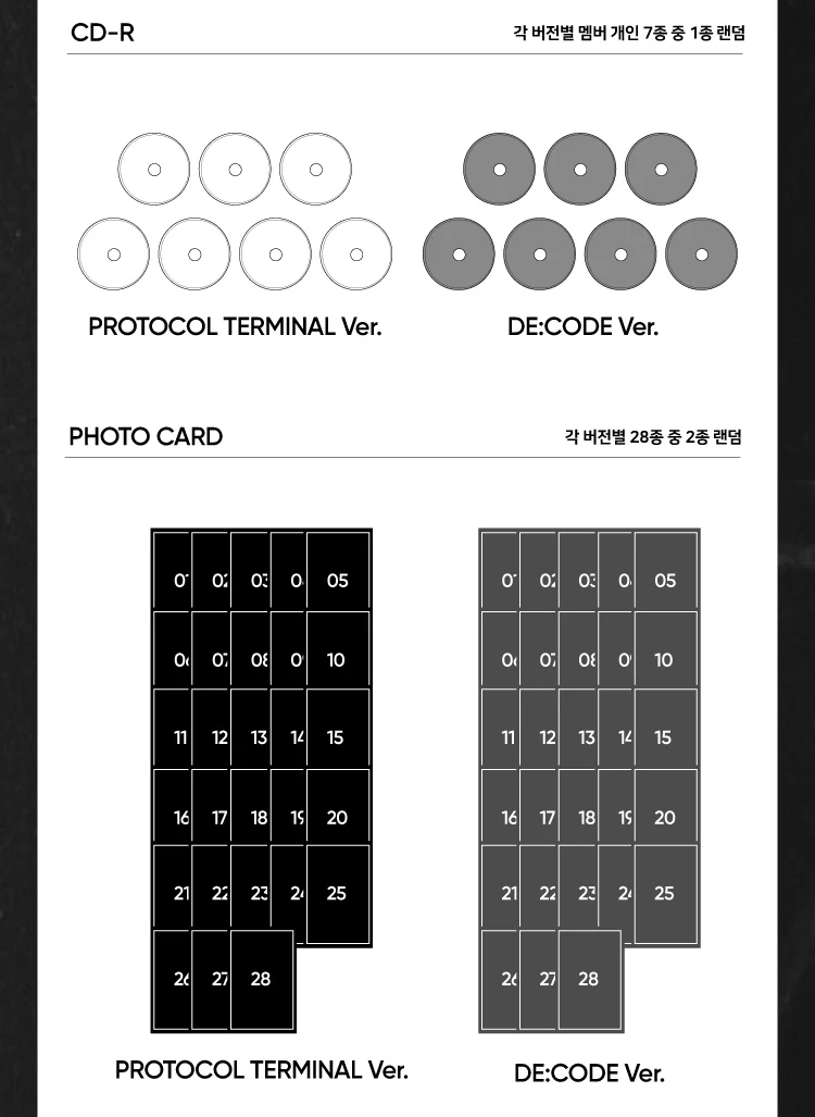 MONSTA X - 5th Mini Album [The Code] - Image 4