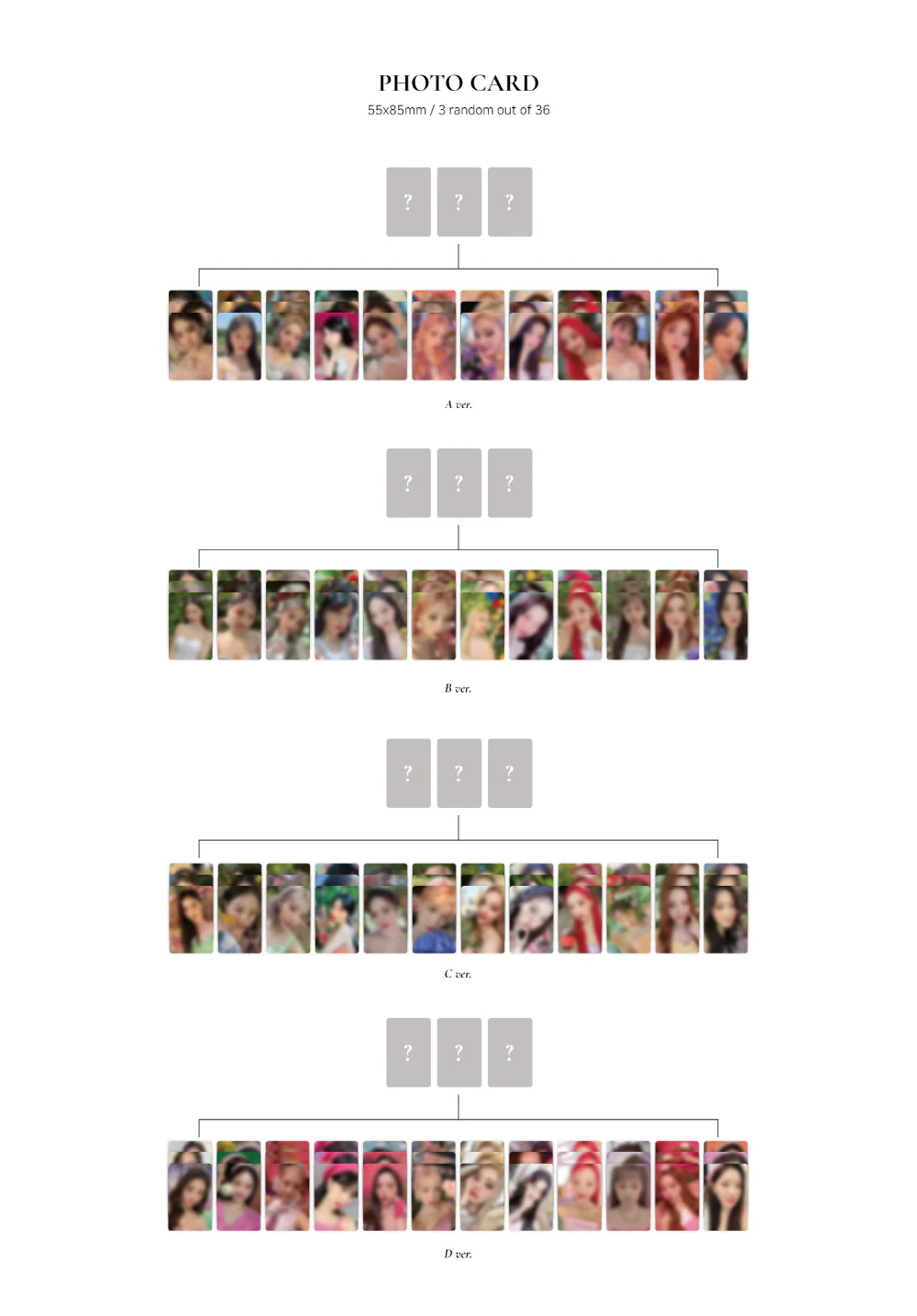 MONTHLY GIRL LOONA - Summer Special Mini Album [Flip That] +Free Gift - Image 4
