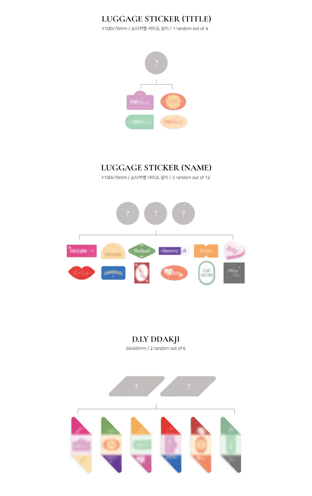 MONTHLY GIRL LOONA - Summer Special Mini Album [Flip That] +Free Gift - Image 5