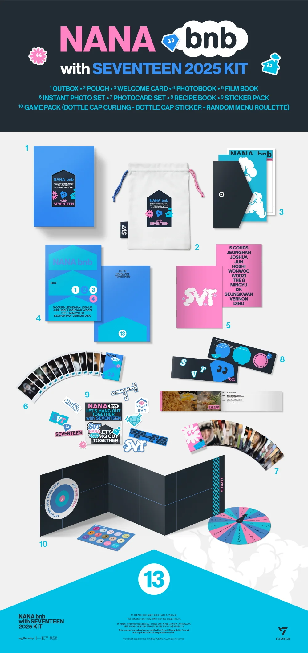 NANA bnb with SEVENTEEN 2025 KIT - Image 6