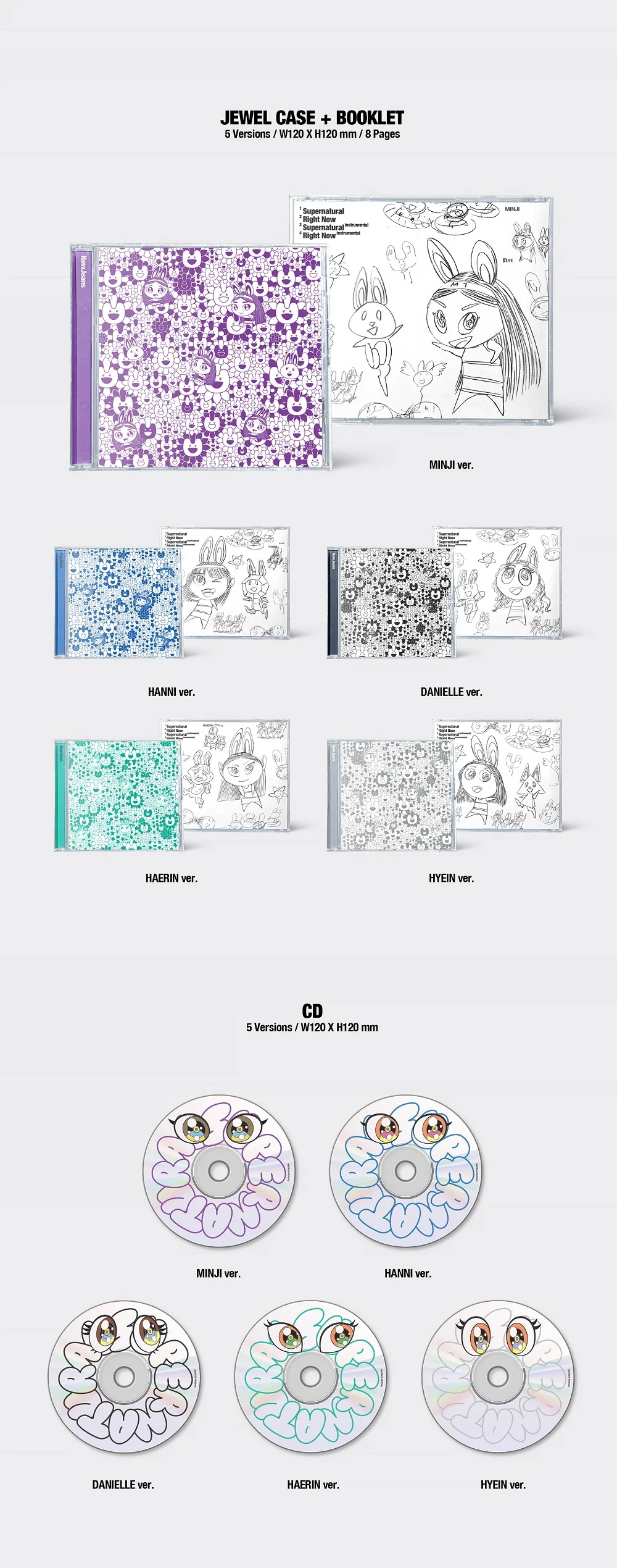 NewJeans - Supernatural NJ X MURAKAMI Cross Bag version CD - Image 8