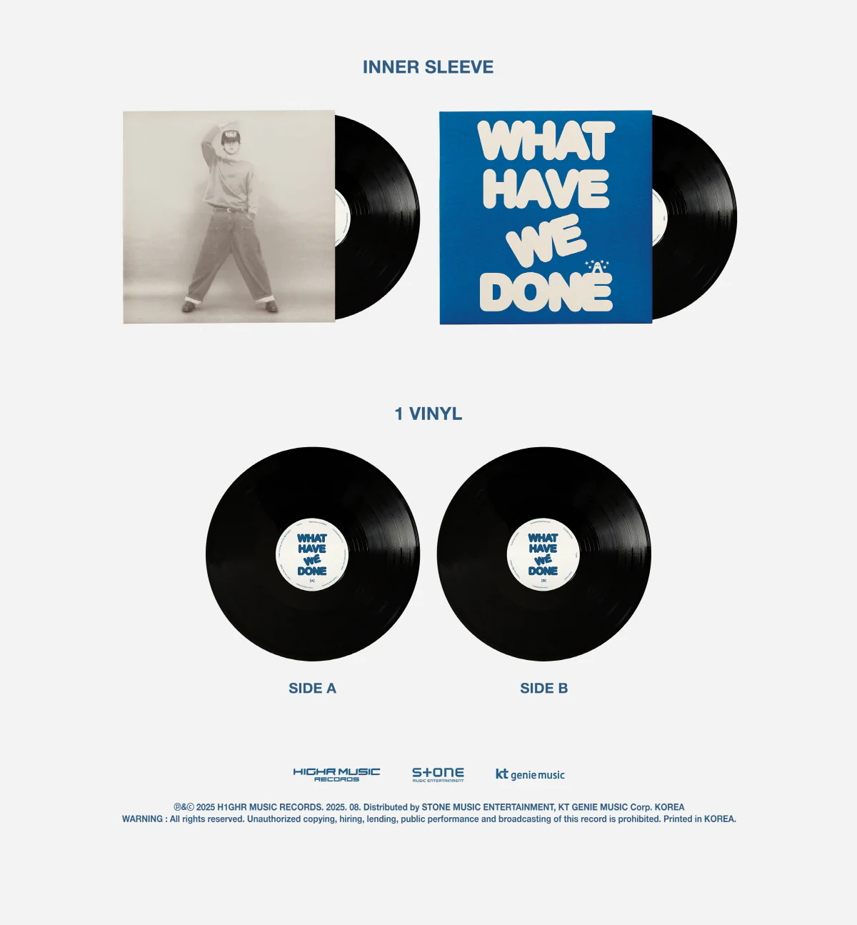 pH-1 - WHAT HAVE WE DONE (LP) - Image 3