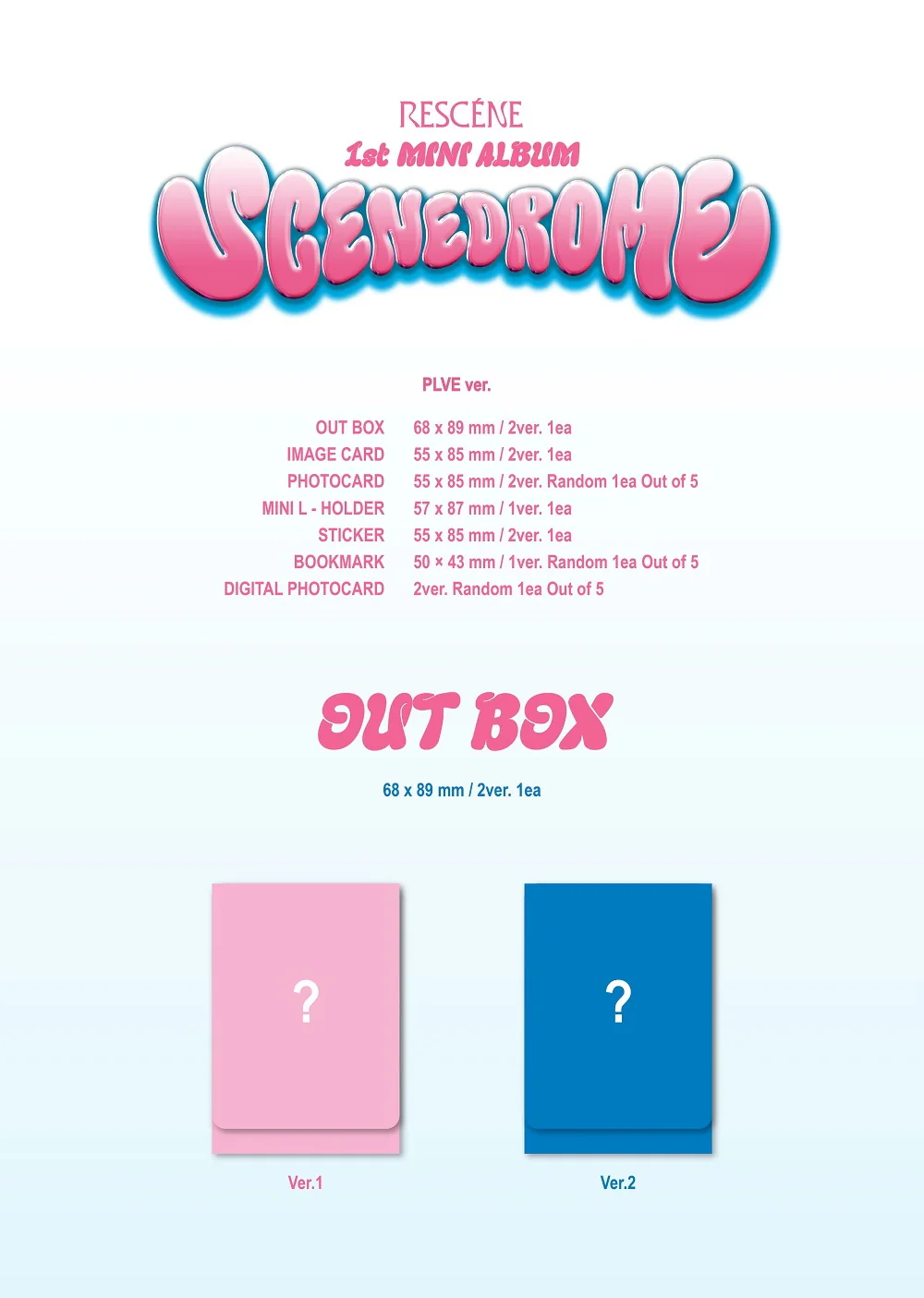 RESCENE - 1st Mini Album Scenedrome PLVE version - Image 2