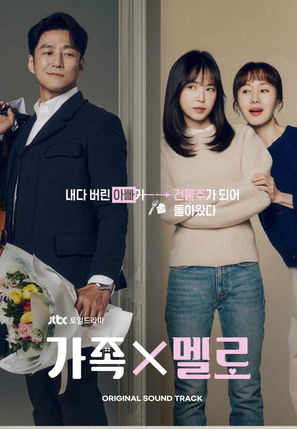 Romance in the House (JTBC Drama) OST Album - Image 2