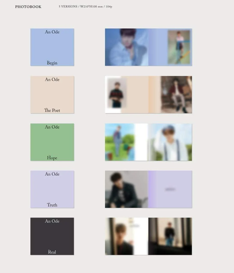 Seventeen - an Ode (Vol.3) CD+2Photobooks+4Photocards+Double Side Extra Photocards Set - Image 2