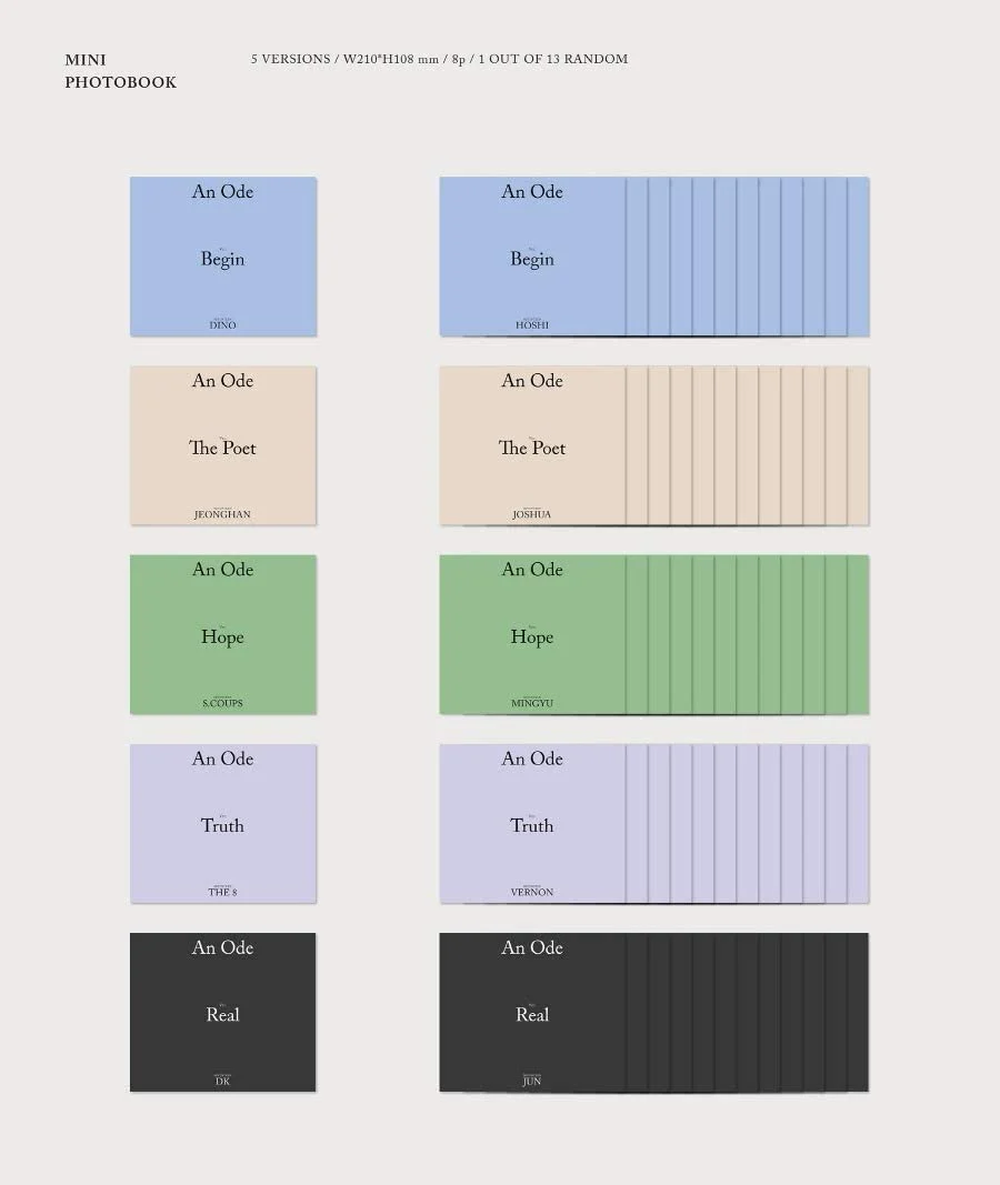 Seventeen - an Ode (Vol.3) CD+2Photobooks+4Photocards+Double Side Extra Photocards Set - Image 3