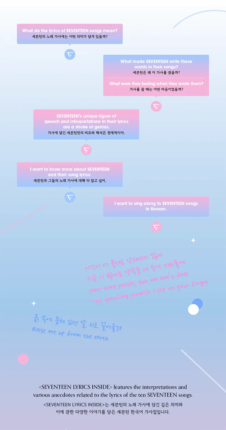 SEVENTEEN LYRICS INSIDE - Image 4