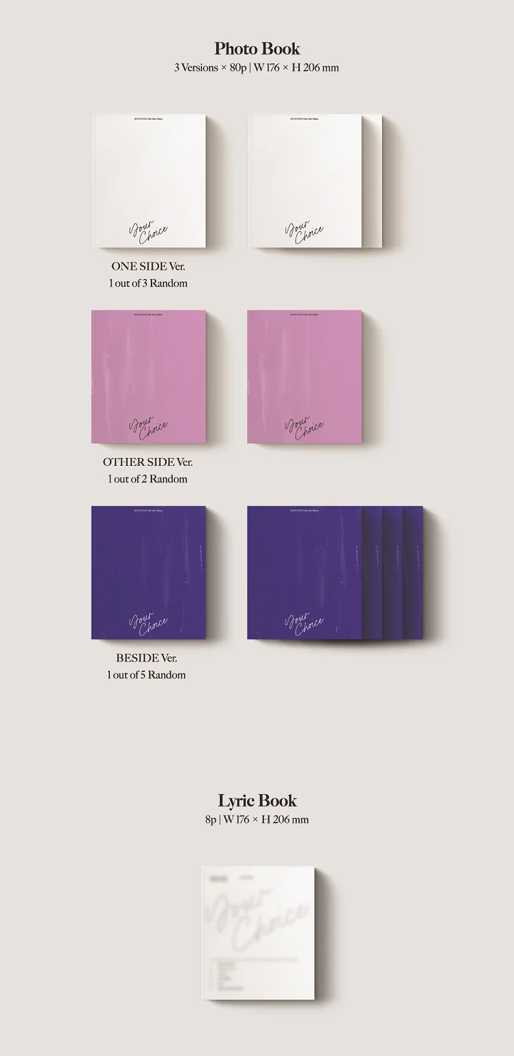 Seventeen - Your Choice (8th Mini Album) - Image 3