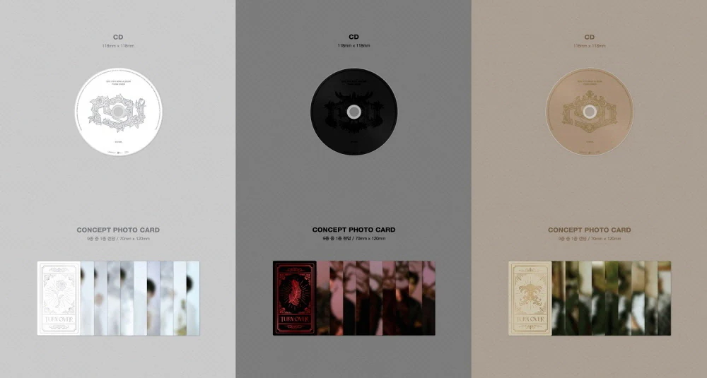 SF9 -TURN OVER SPECIAL EDITION (Random ver.) 9th Mini Album CD - Image 5