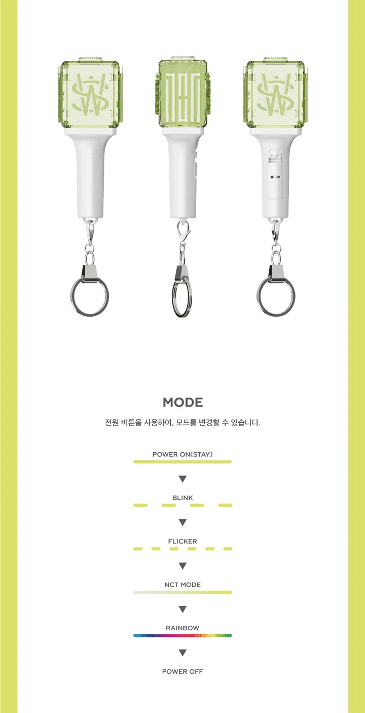 SM MINI FANLIGHT KEYRING [NCT WISH ver.] - Image 3