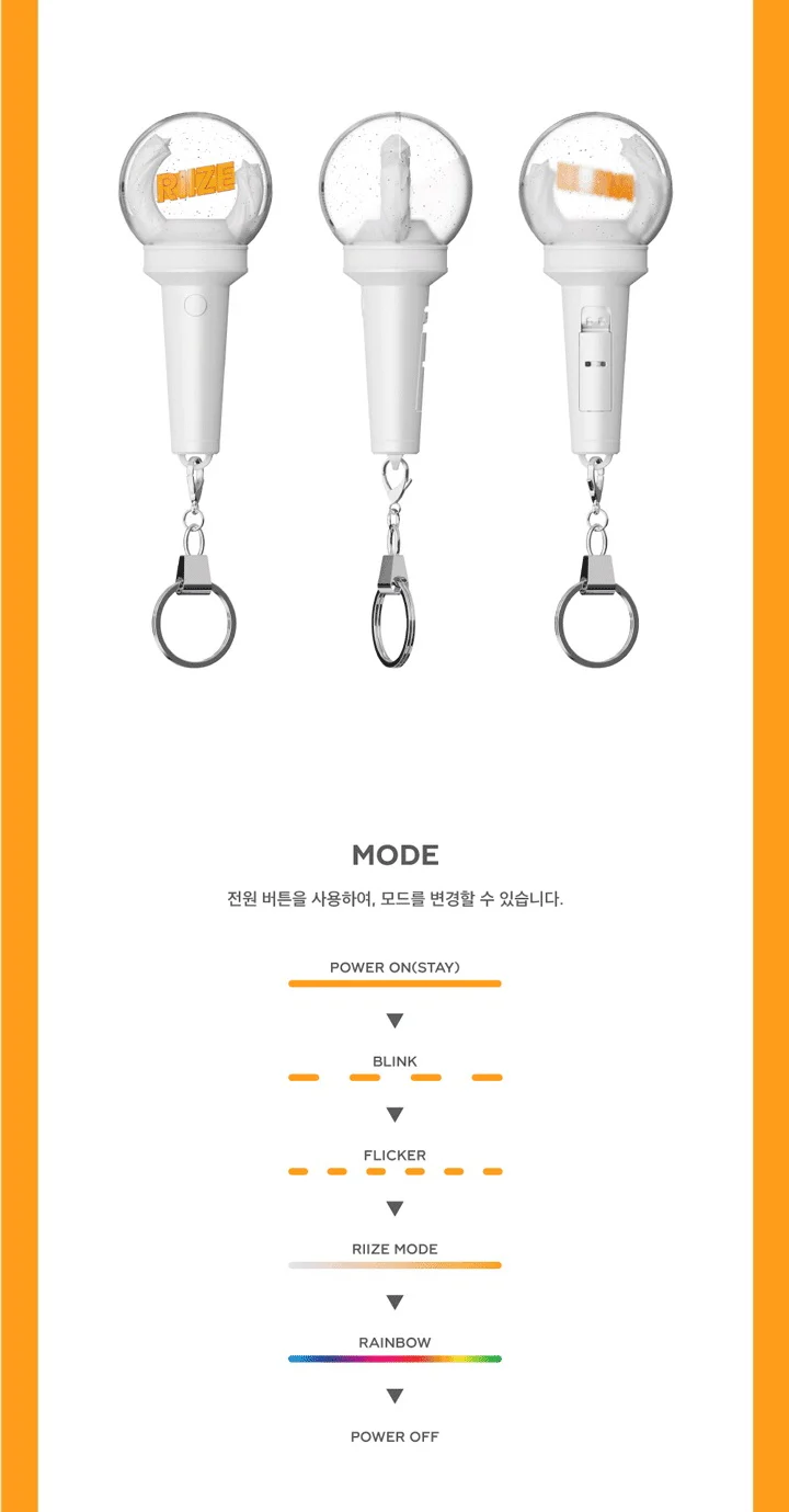 SM MINI FANLIGHT KEYRING [RIIZE ver.] - Image 3