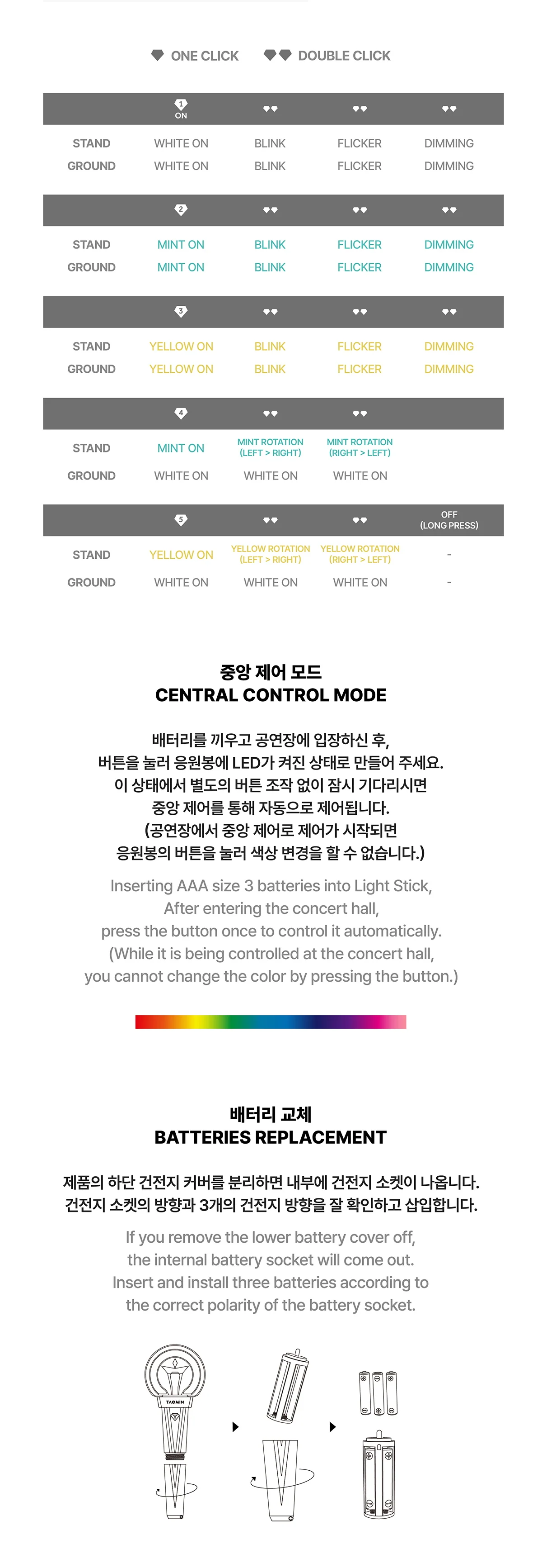 TAEMIN SHINee - Official Light Stick - 2024 World Tour EPHEMERAL GAZE Official MD + Preorder Photocard - Image 6