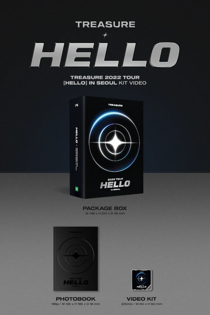 TREASURE - 2022 TOUR HELLO IN SEOUL KIT VIDEO - Image 2
