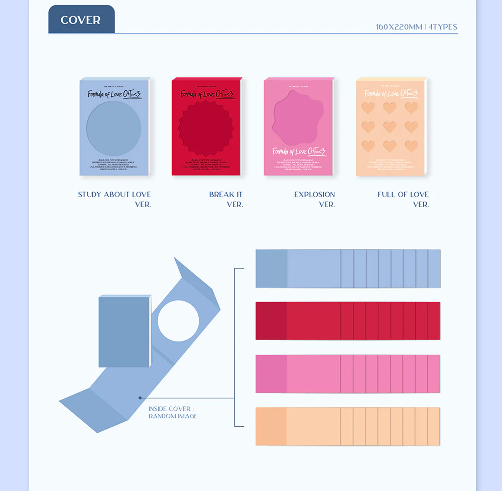 TWICE - Vol.3 Formula of Love: O+T=<3 CD - Image 3