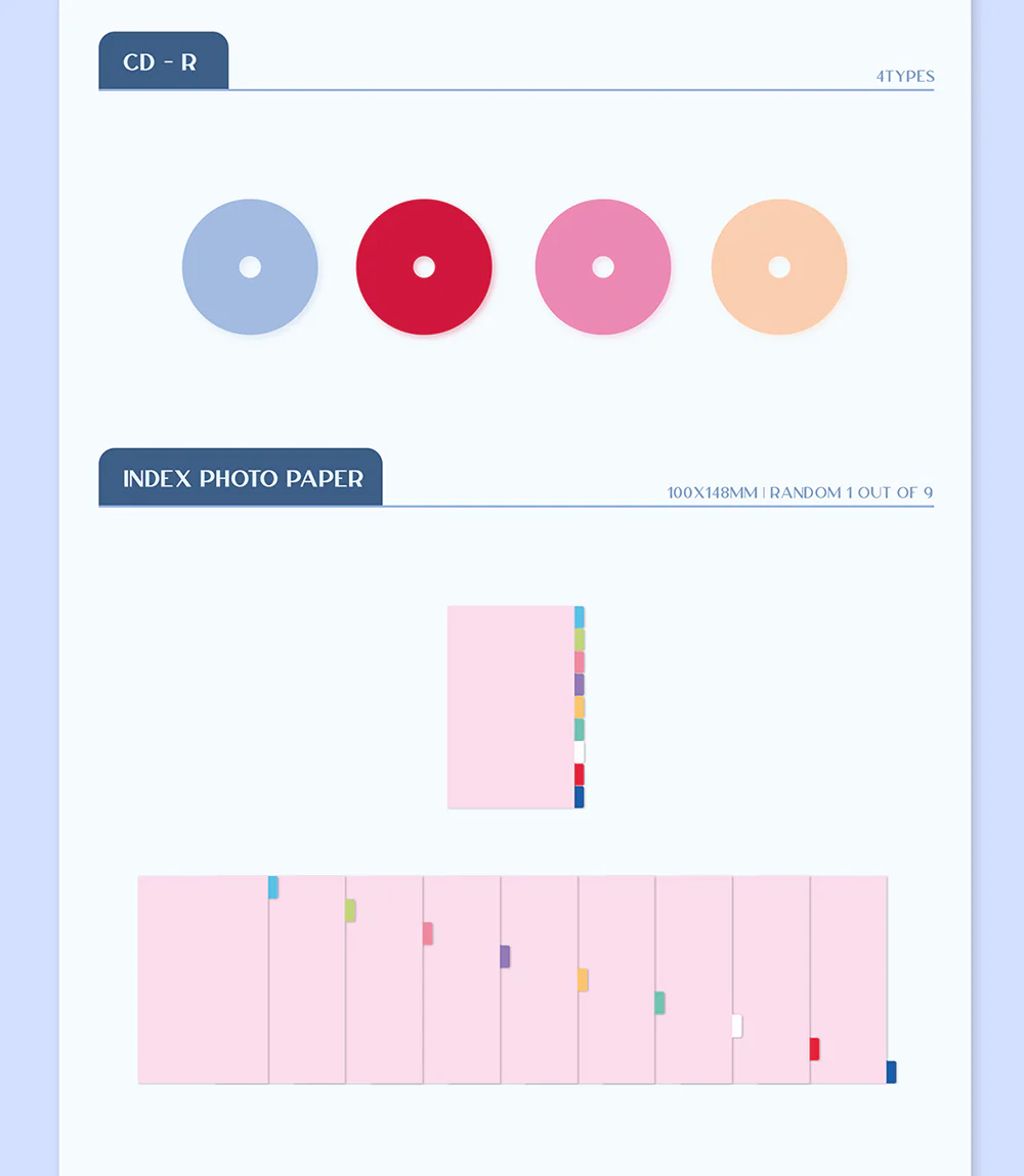TWICE - Vol.3 Formula of Love: O+T=<3 CD - Image 5