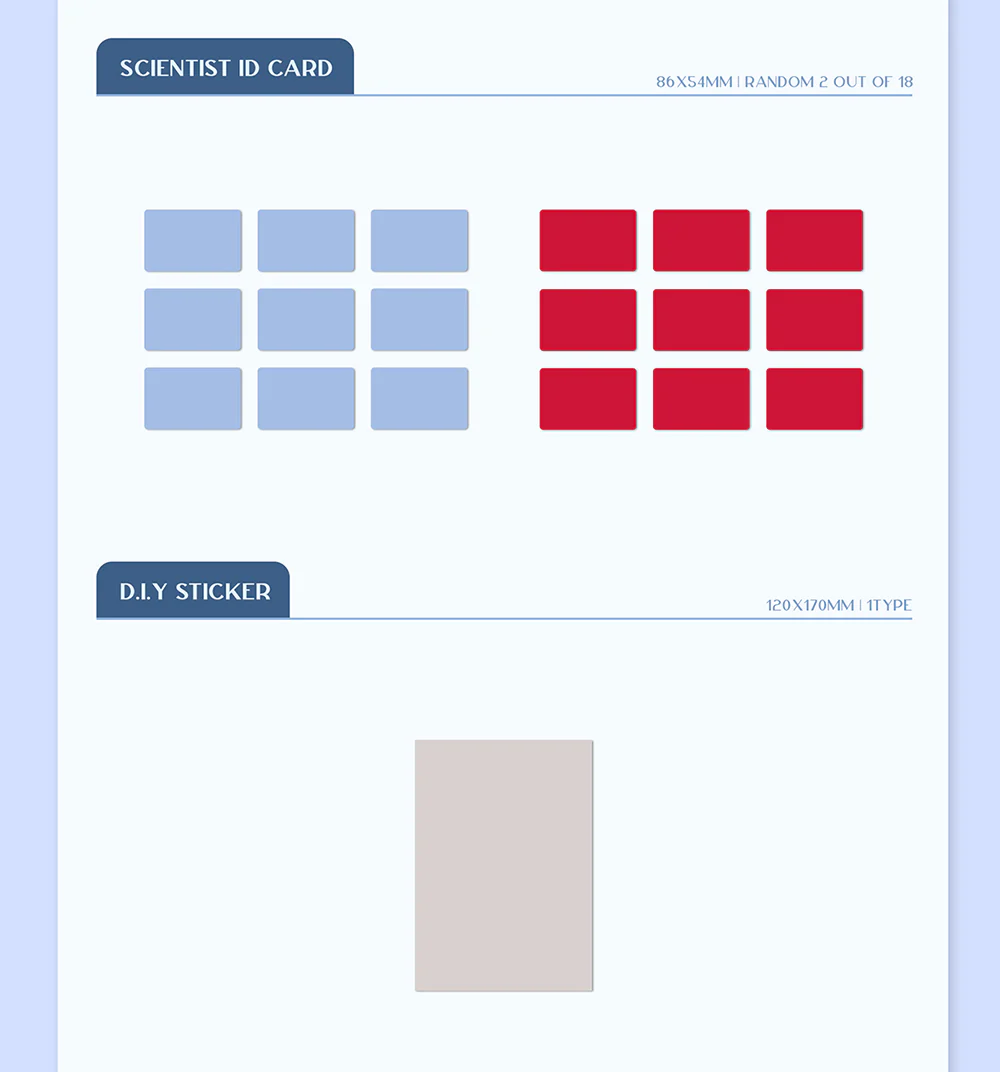 TWICE - Vol.3 Formula of Love: O+T=<3 CD - Image 6