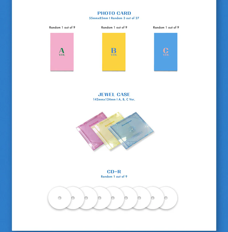 TWICE - TWICETAGRAM (Vol.1) Album+Extra Photocards Set - Image 3