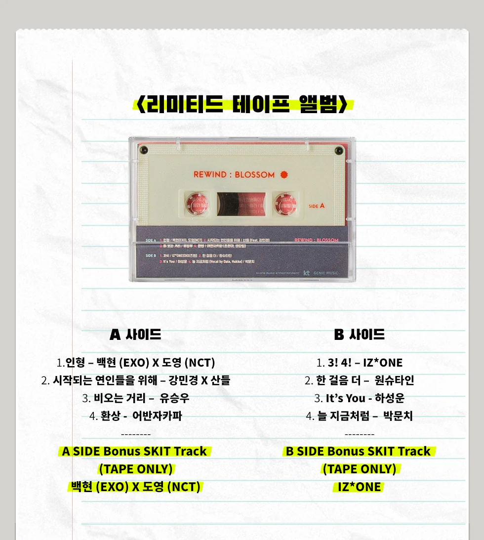 Various Artists - REWIND:BLOSSOM [Casette Tape]+Folded Poster - Image 3