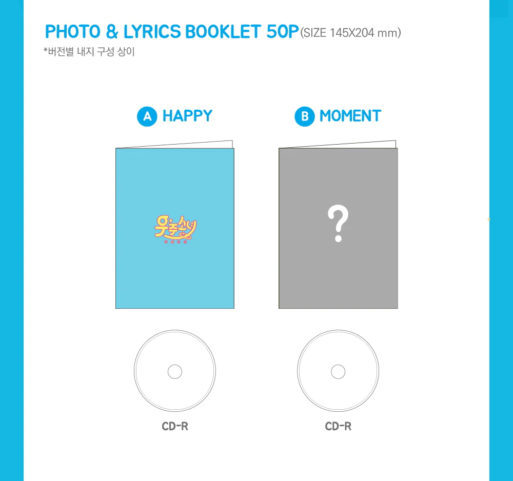 WJSN COSMIC GIRLS - HAPPY MOMENT [RANDOM ver.] (Vol.1) CD - Image 3