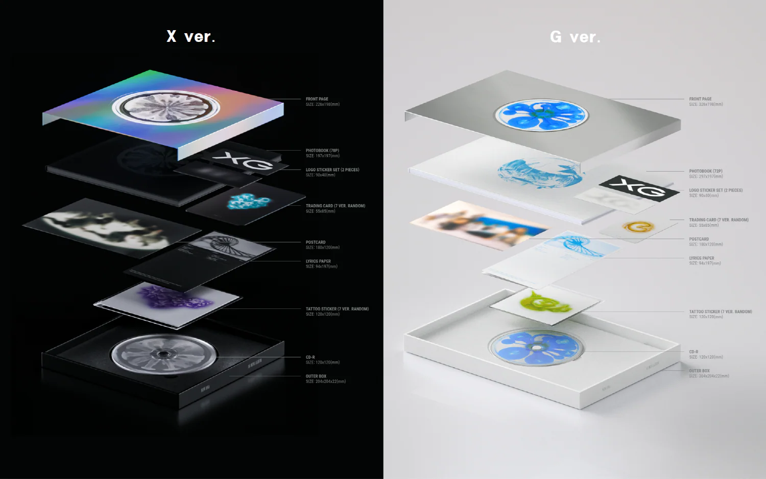 XG - 1st Mini Album NEW DNA - Image 2