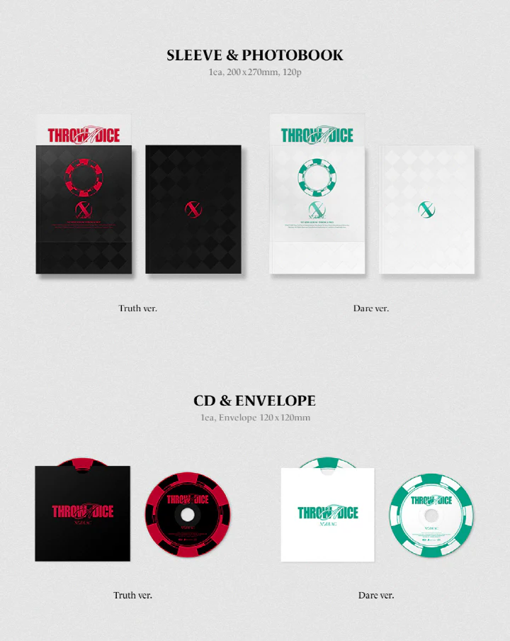 XODIAC - 1st Mini Album THROW A DICE CD - Image 3