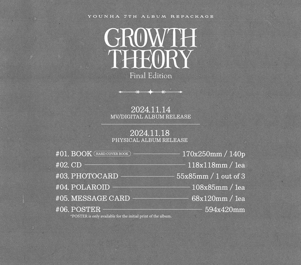Younha - Vol.7 Repackage Growth Theory Final Edition CD - Image 2
