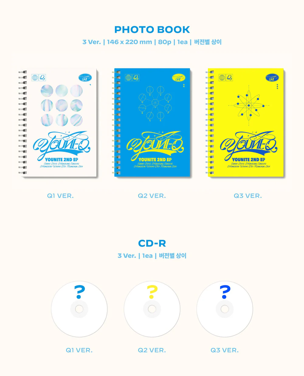 YOUNITE - 2ND EP [YOUNI-Q] Album - Image 3